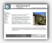 Composition of Stewart Title Ltd. - United Kingdom